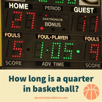 how long is one quarter in basketball? how does the length of each quarter affect the game's flow?